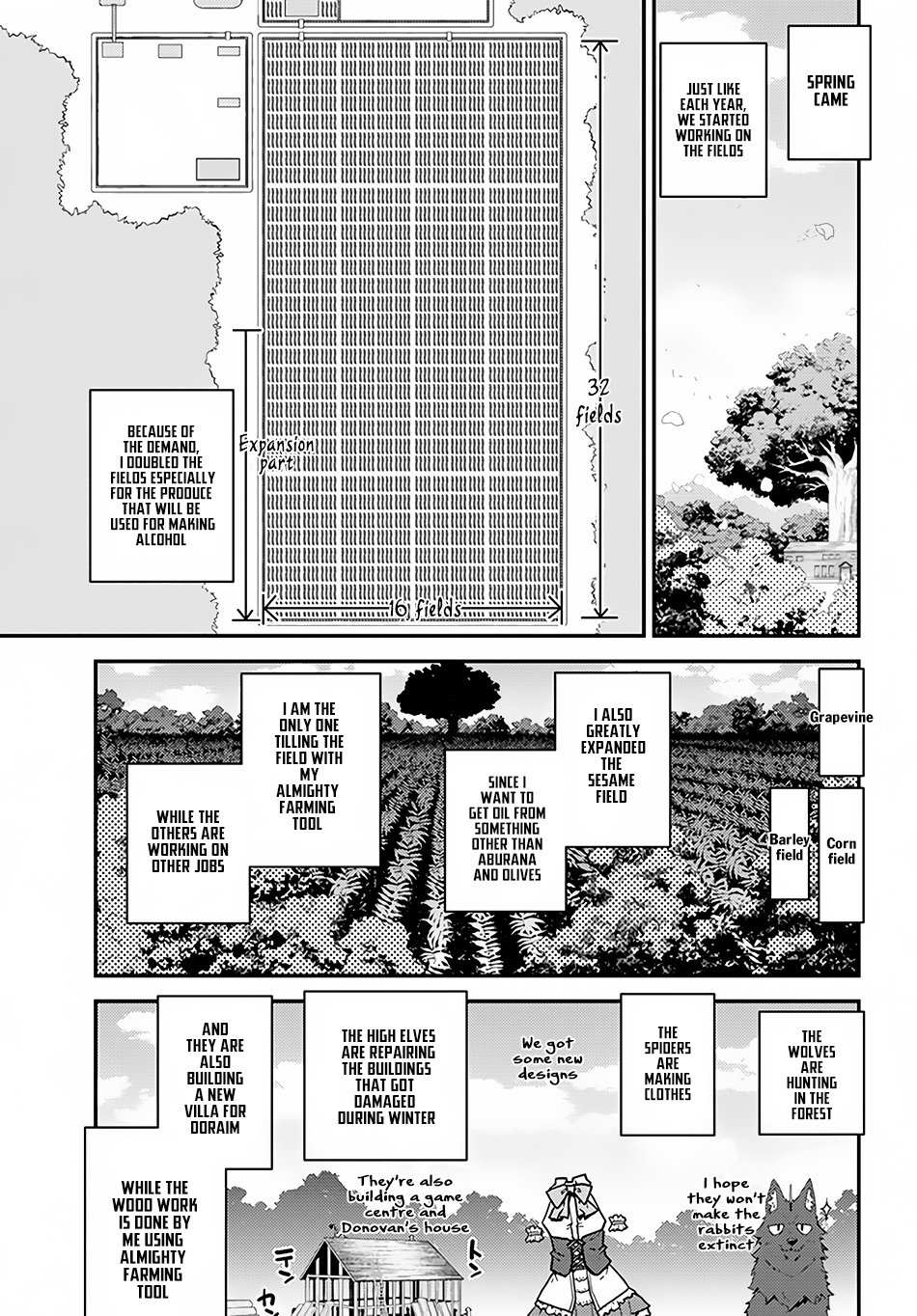 Page 8 of Chapter 29