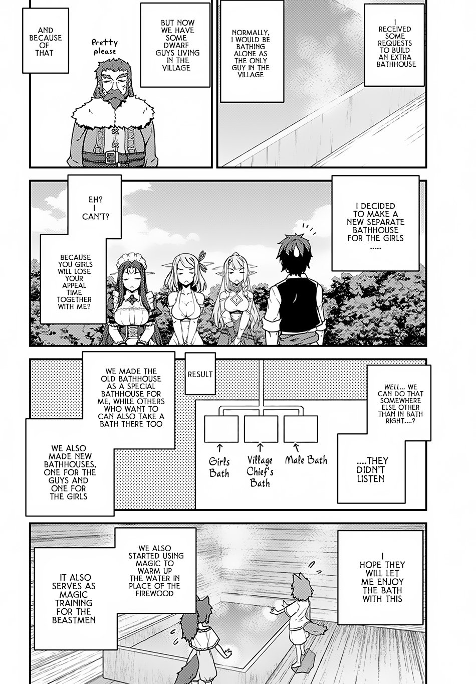 Page 5 of Chapter 30