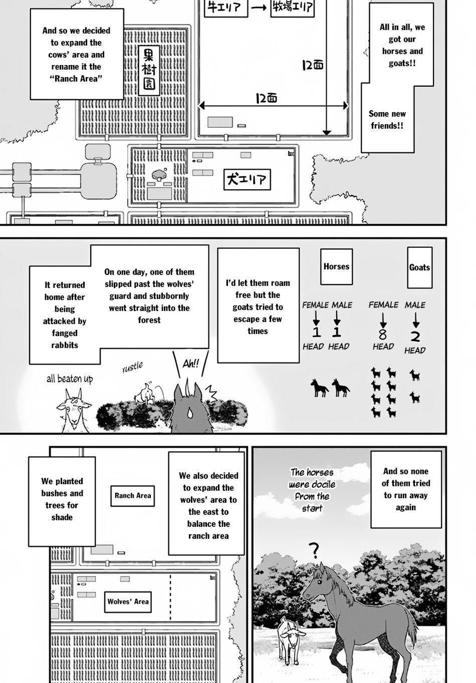 Page 6 of Chapter 35