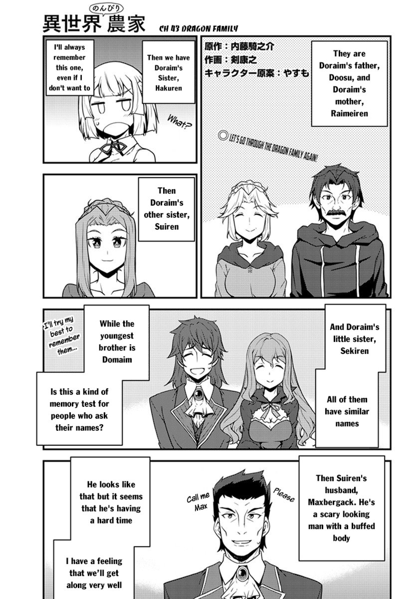 Page 2 of Chapter 43