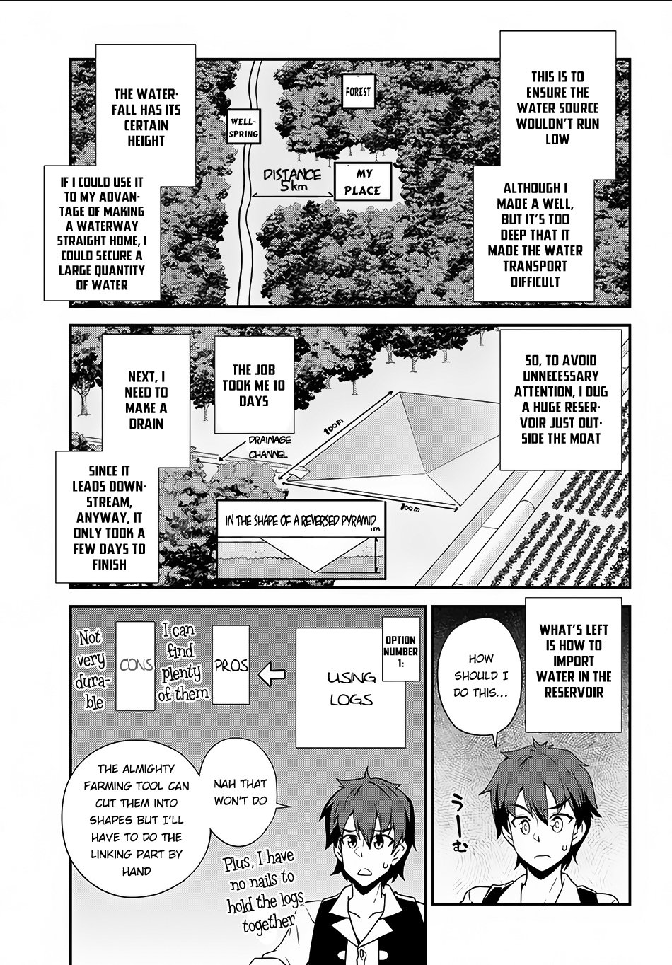 Page 8 of Chapter 6