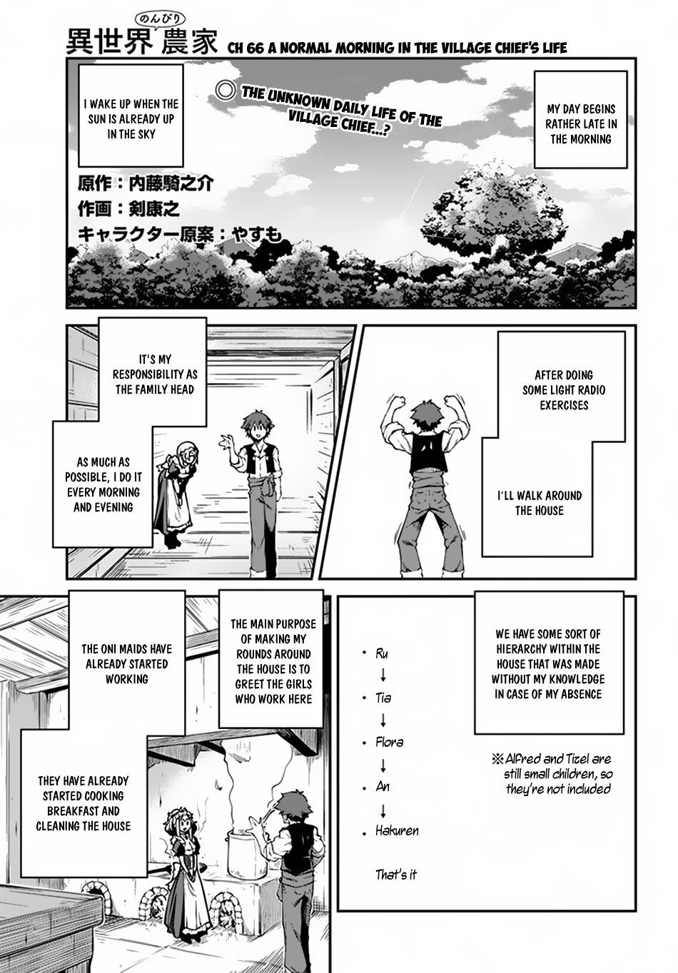 Page 2 of Chapter 66