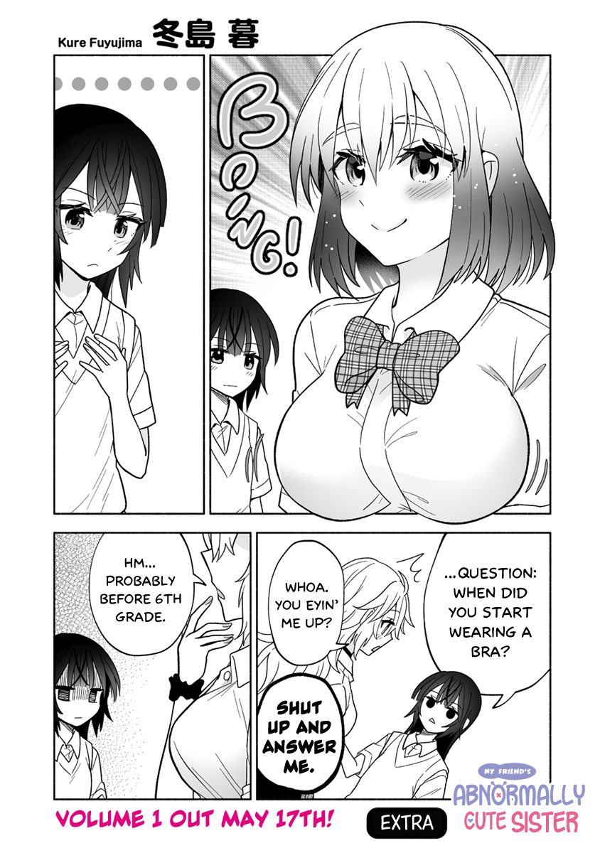 Page 1 of Chapter 7.1