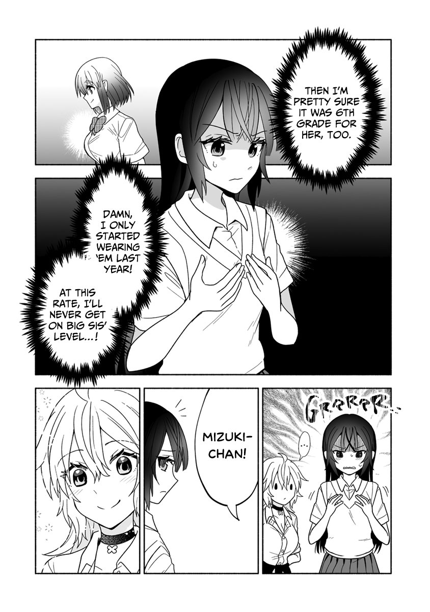 Page 2 of Chapter 7.1