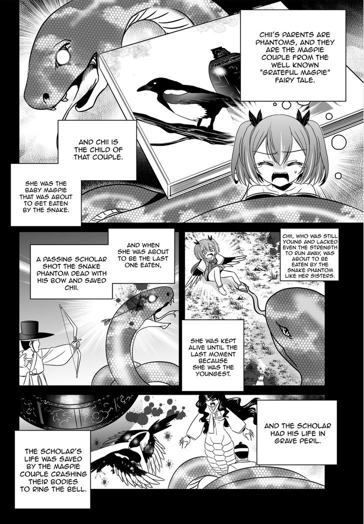 Page 10 of Chapter 59