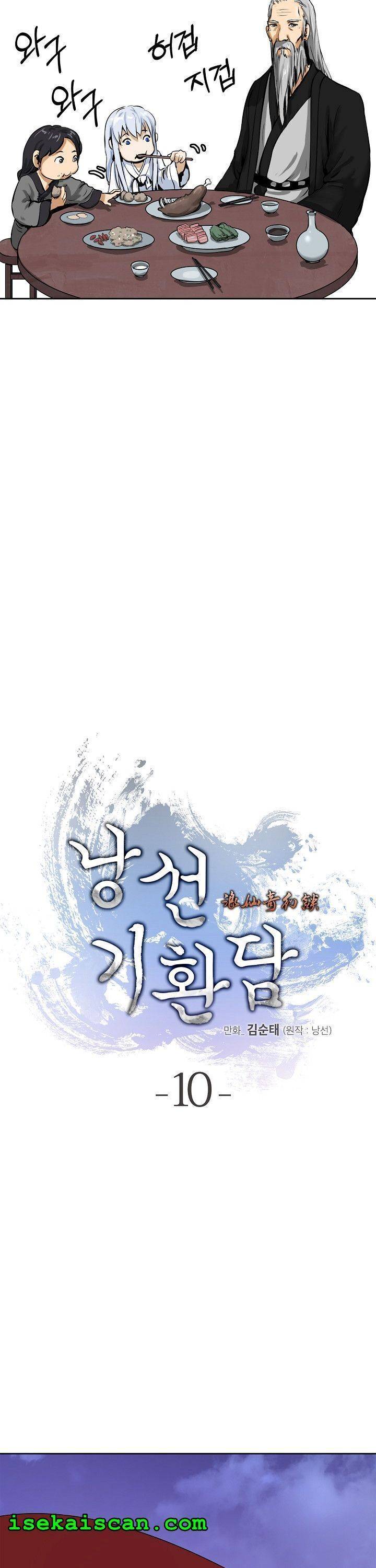 Page 9 of Chapter 10