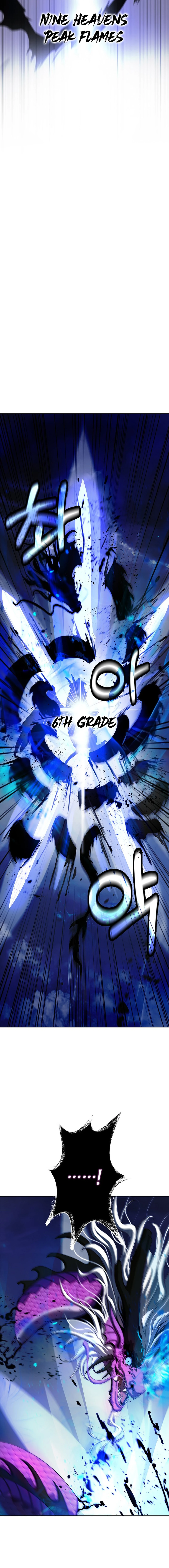Page 19 of Chapter 129
