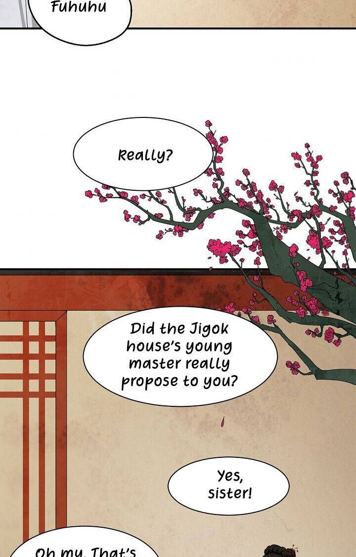 Page 40 of Chapter 7