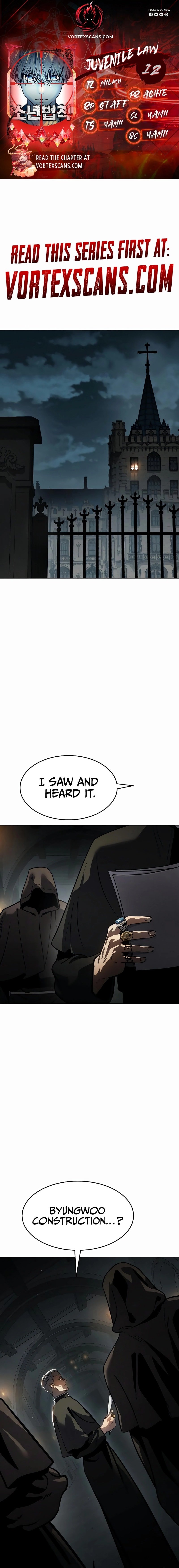 Page 1 of Chapter 12