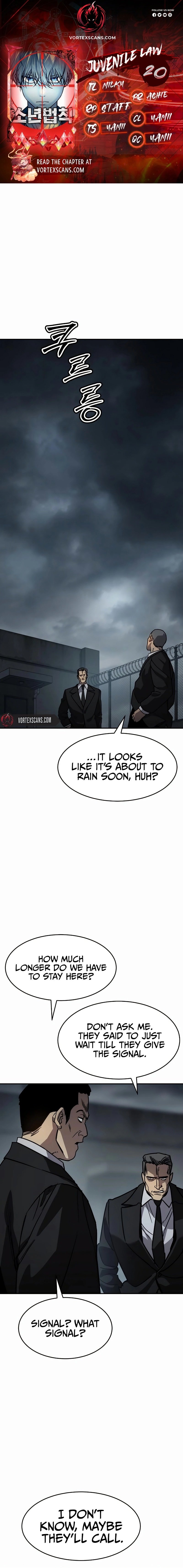 Page 1 of Chapter 20