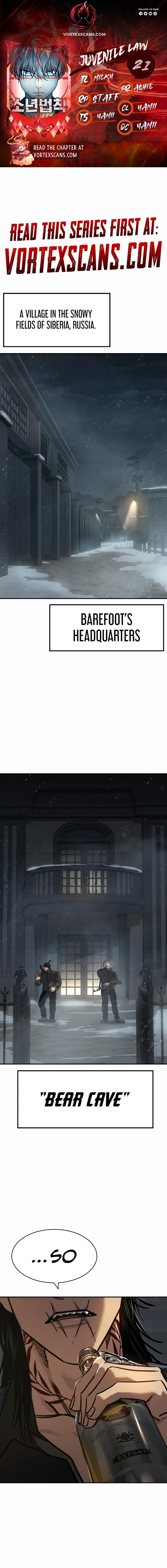 Page 1 of Chapter 21
