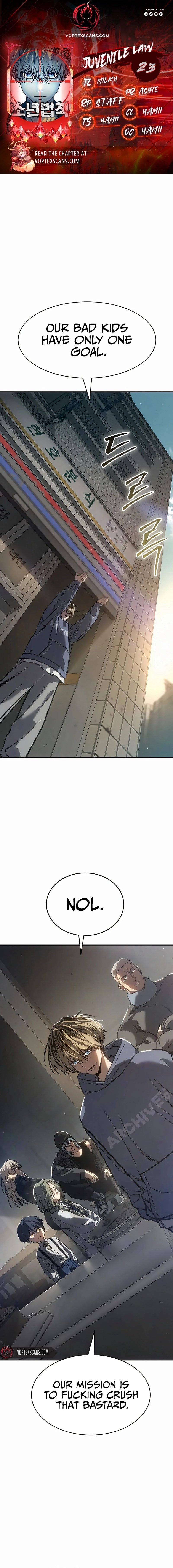 Page 1 of Chapter 23