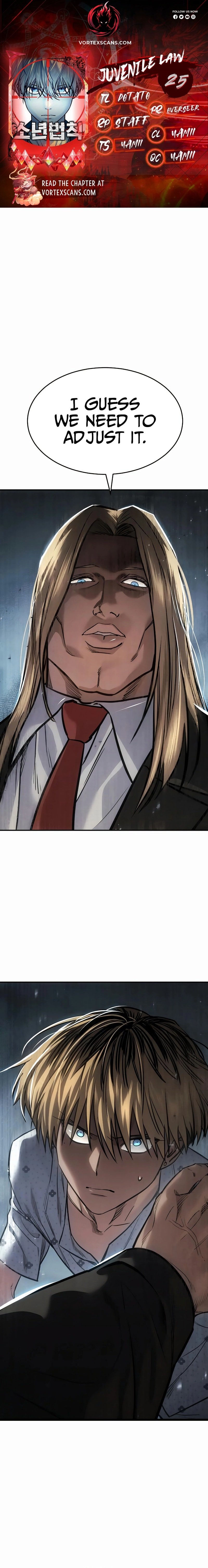 Page 1 of Chapter 25