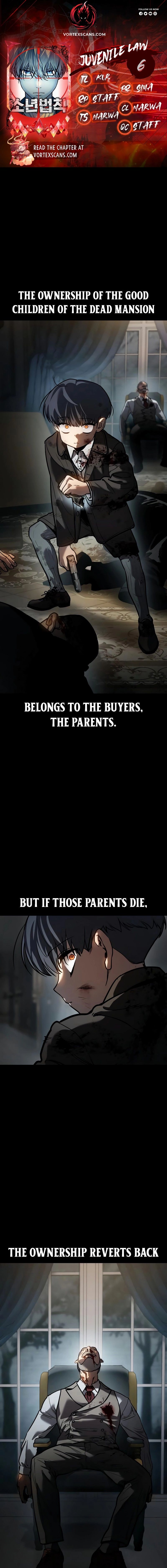 Page 1 of Chapter 6