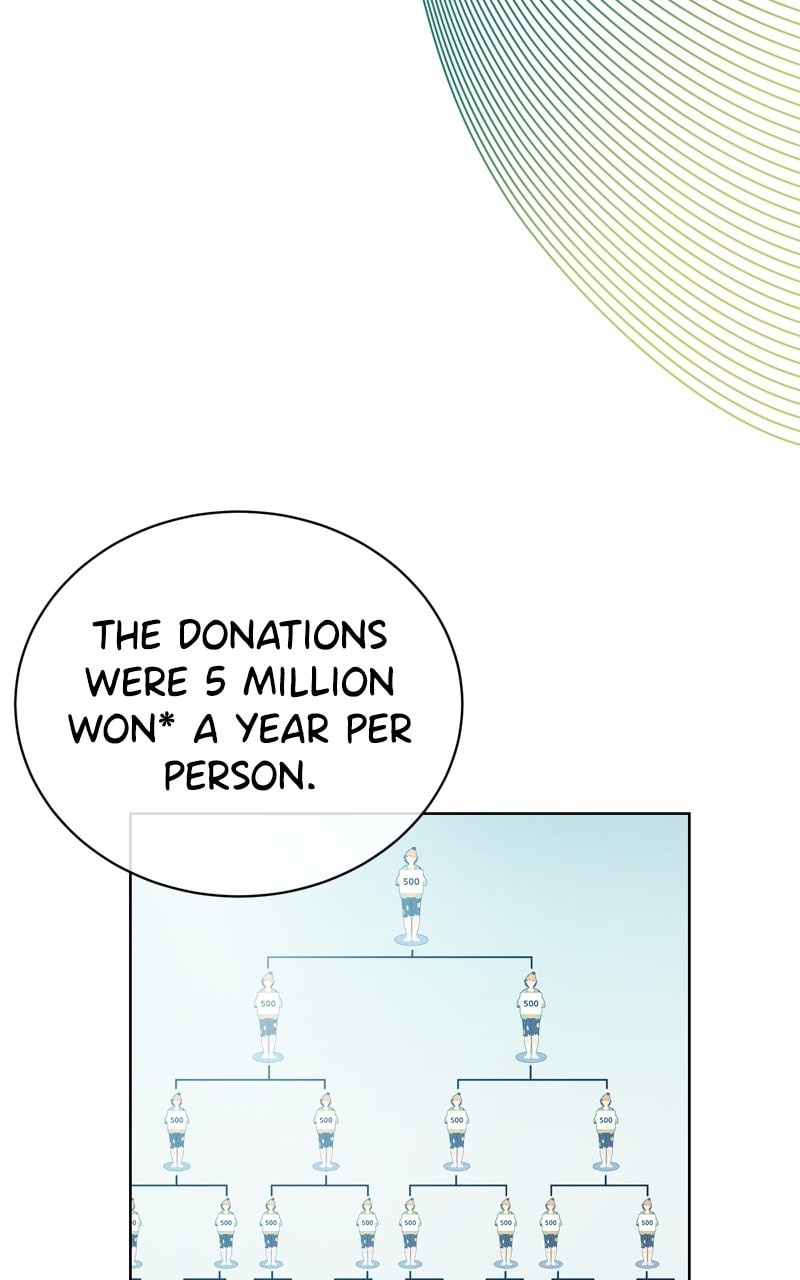 Page 28 of Chapter 55
