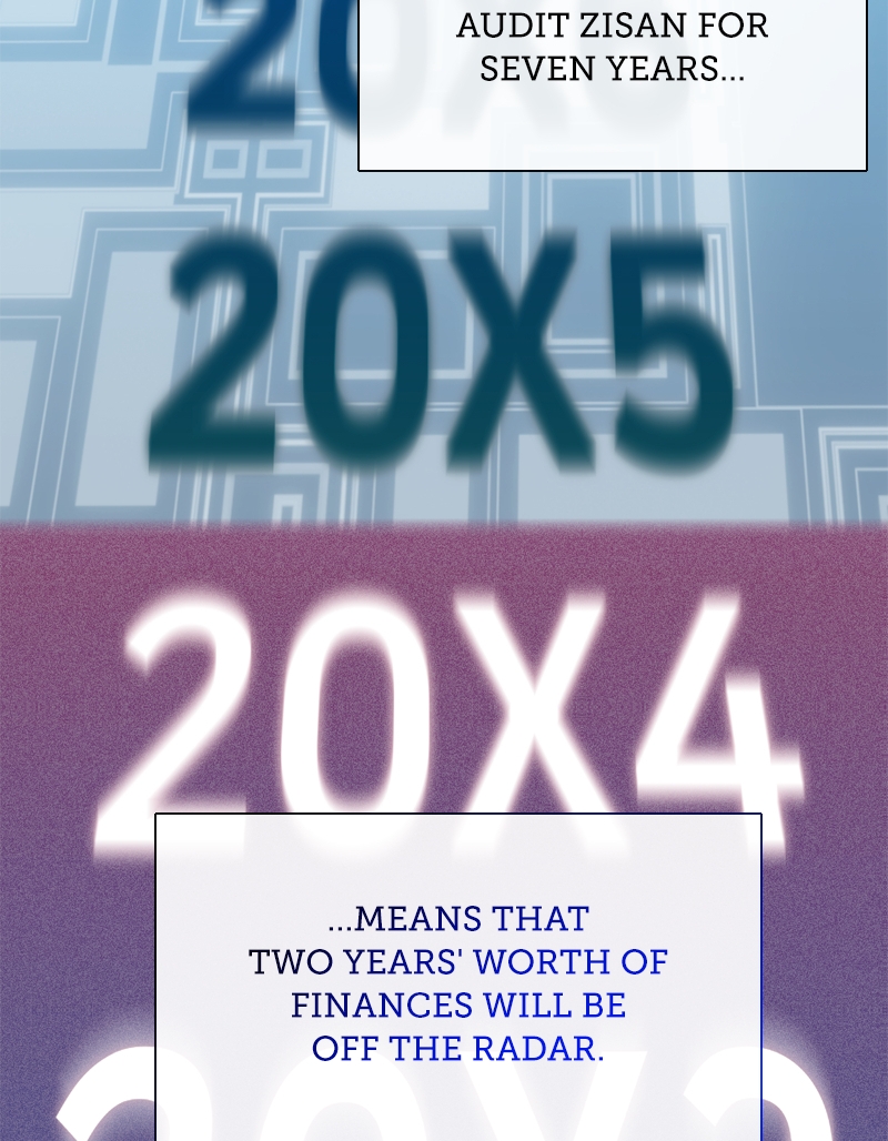 Page 25 of Chapter 96