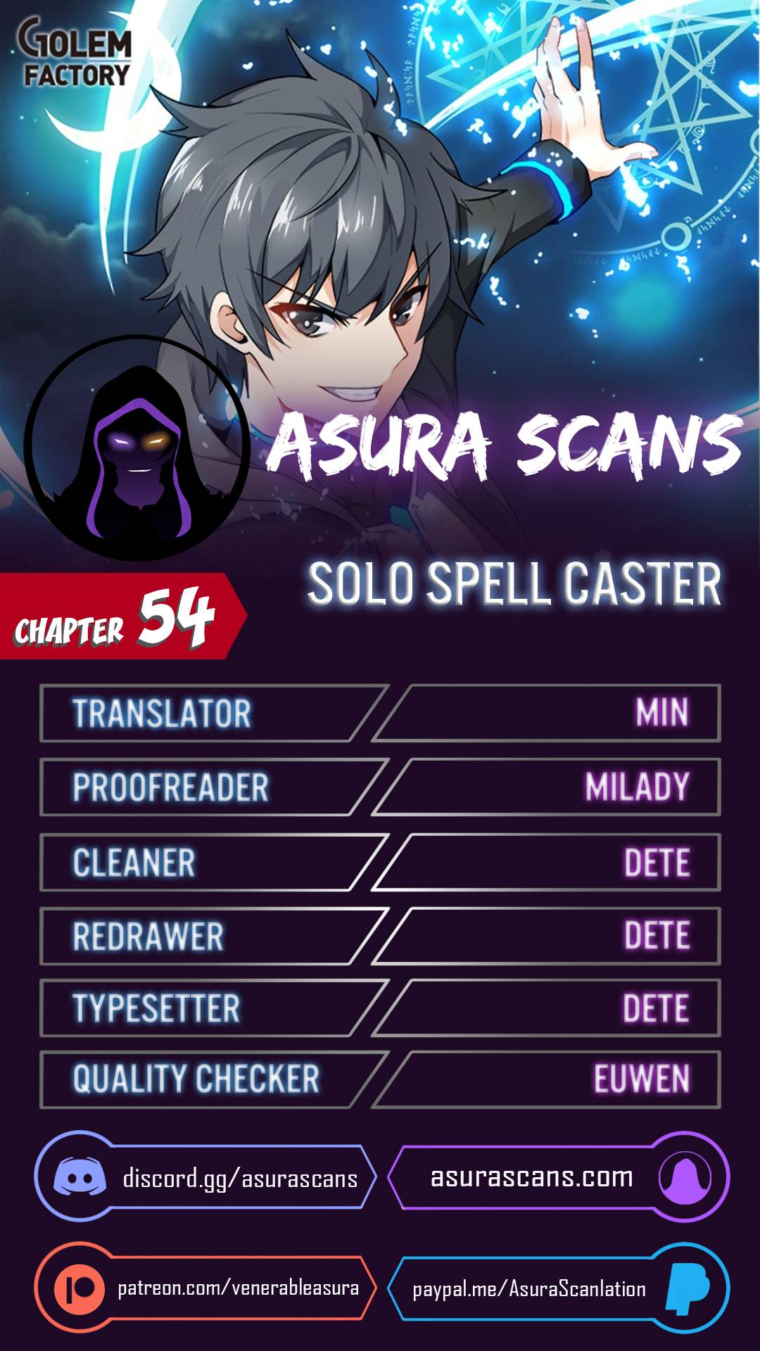 Page 1 of Chapter 54