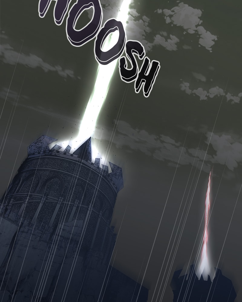 Page 8 of Chapter 1