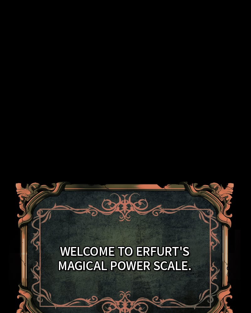 Page 121 of Chapter 28