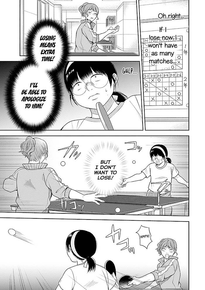 Page 7 of Chapter 12