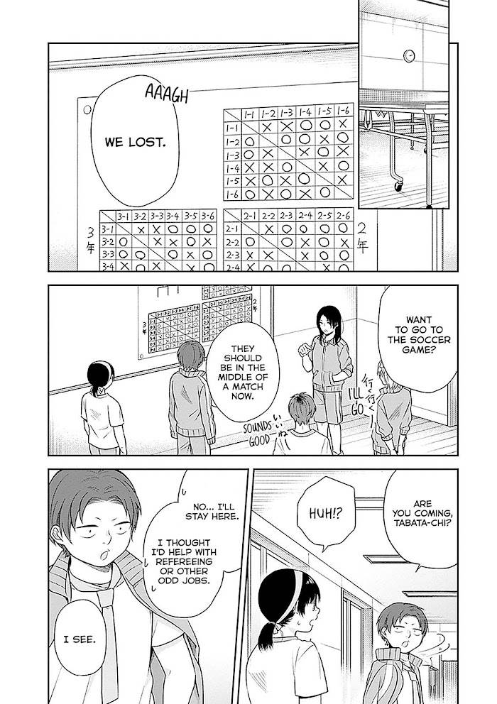 Page 13 of Chapter 12