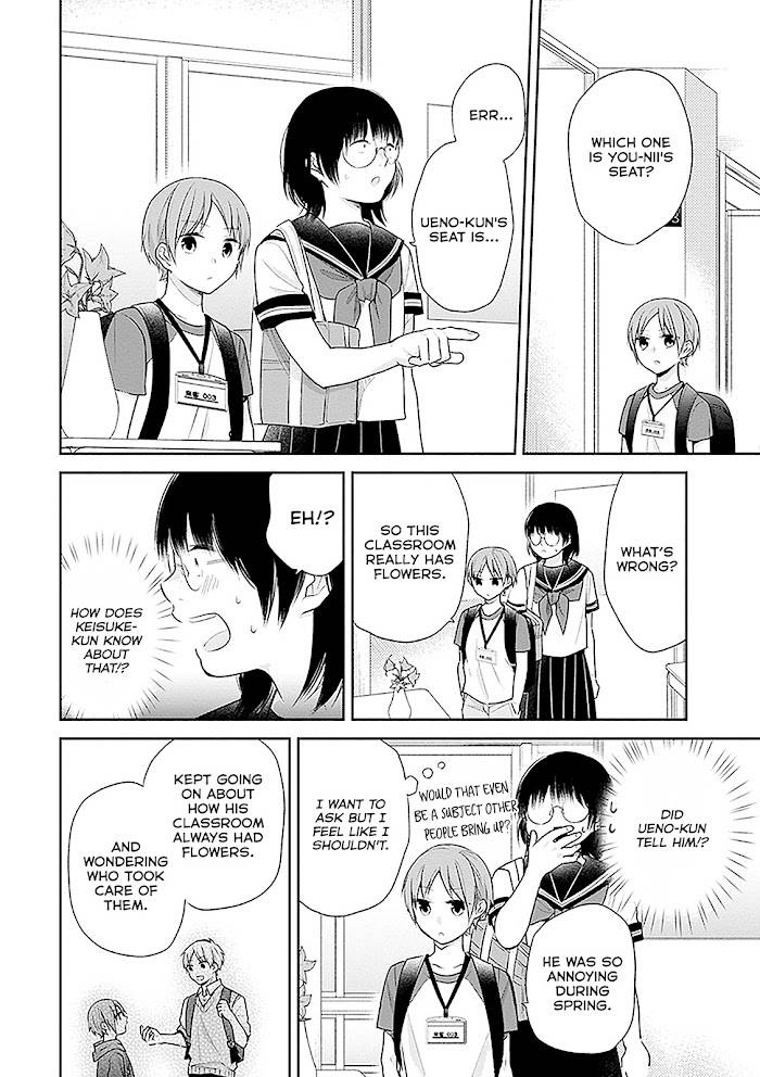 Page 16 of Chapter 15