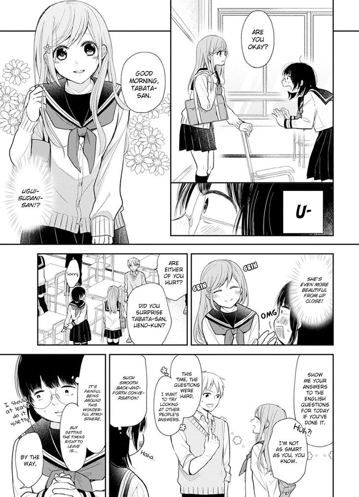 Page 7 of Chapter 2