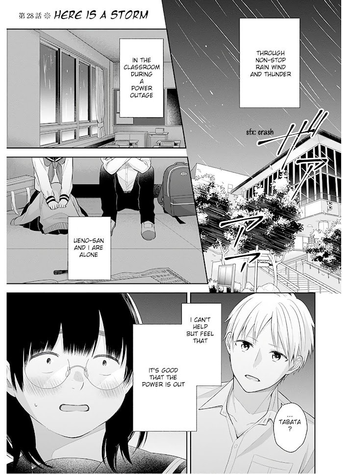 Page 2 of Chapter 28