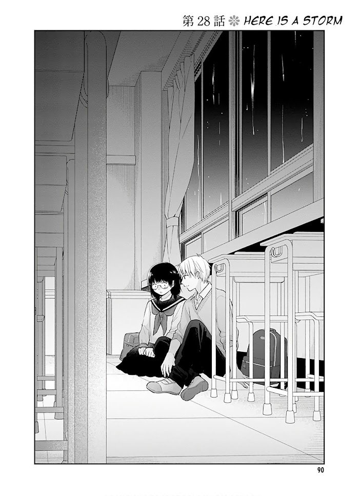 Page 3 of Chapter 28