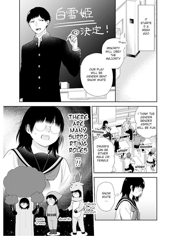 Page 4 of Chapter 28