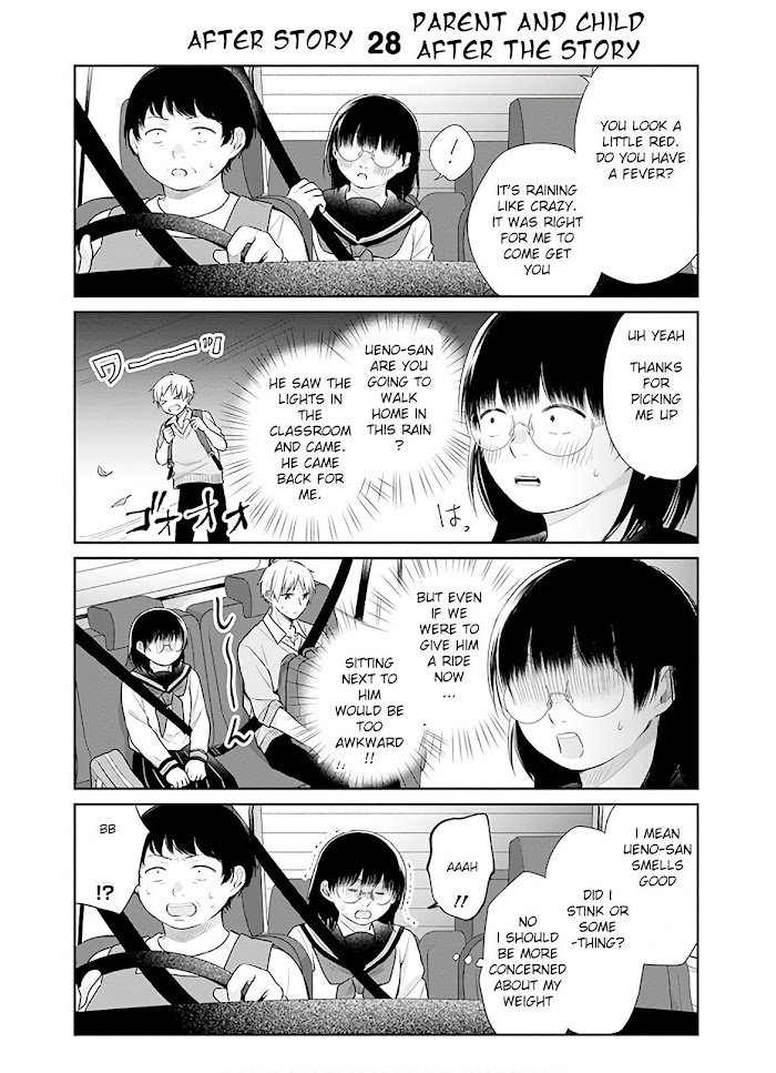 Page 27 of Chapter 28