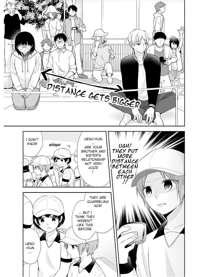 Page 7 of Chapter 29