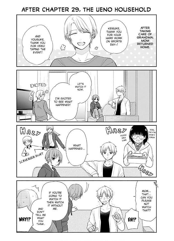 Page 1 of Chapter 30