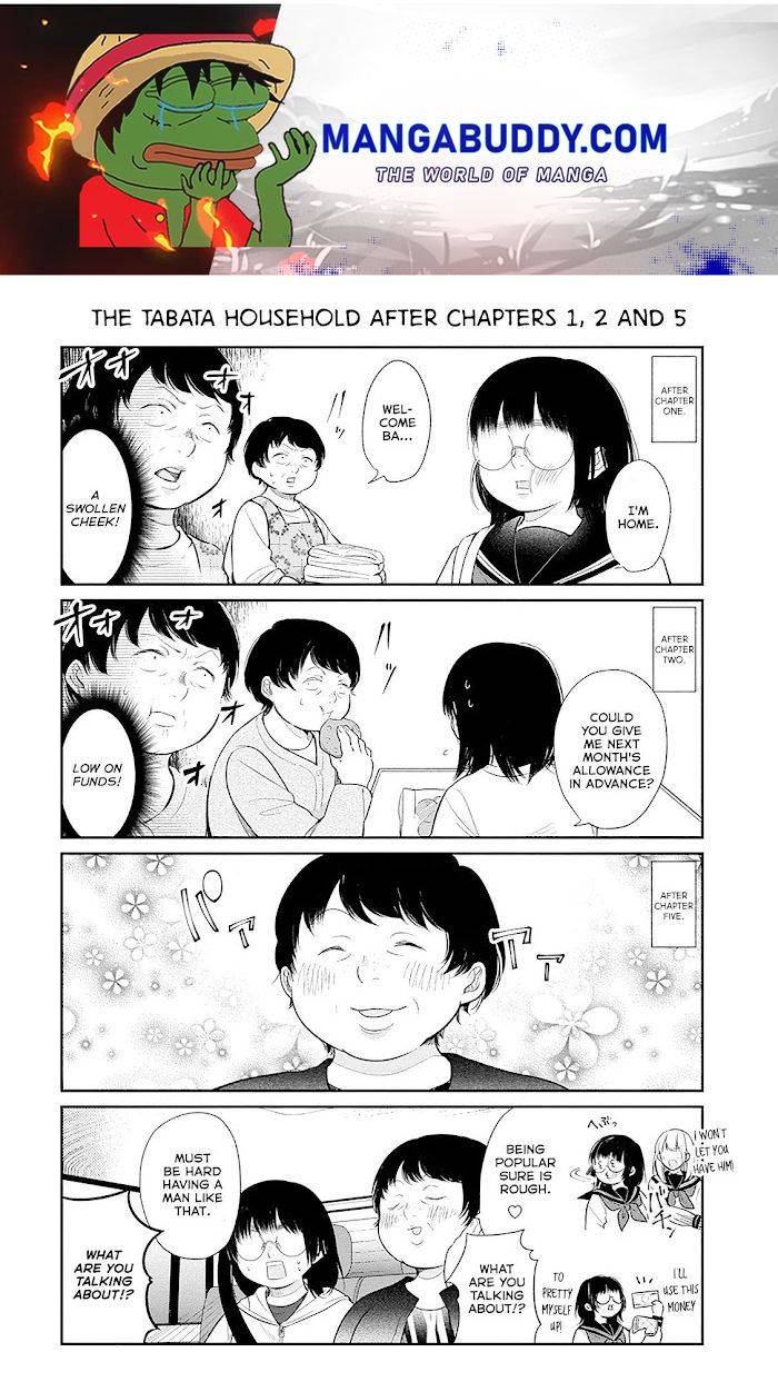 Page 1 of Chapter 6.5