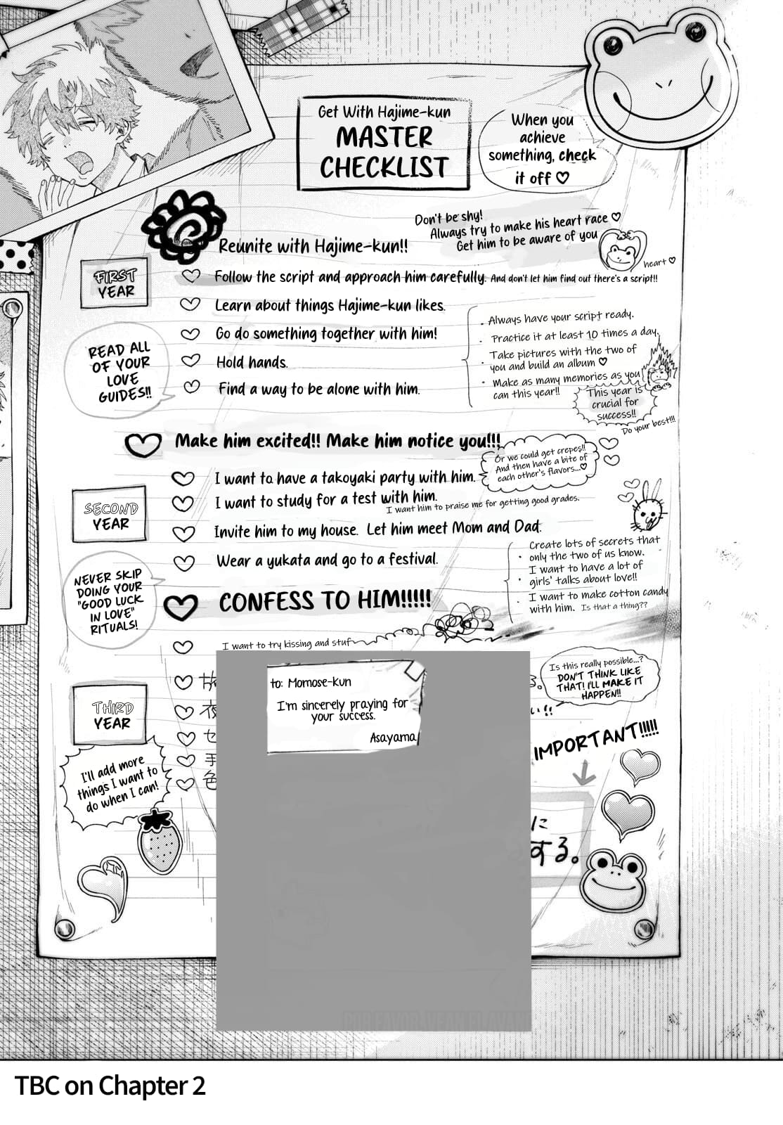 Page 2 of Chapter 1.1