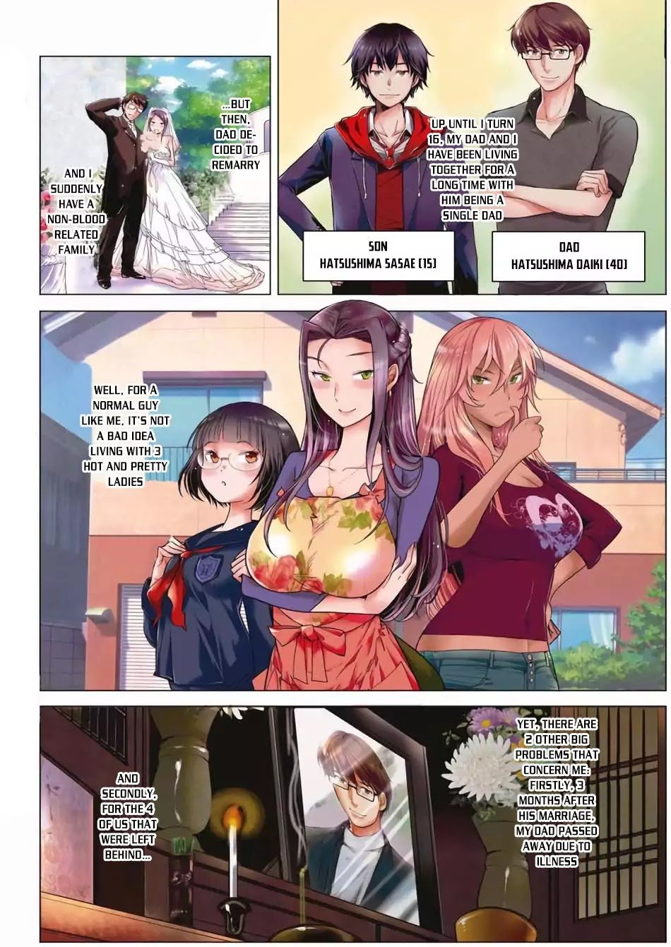 Page 2 of Chapter 1