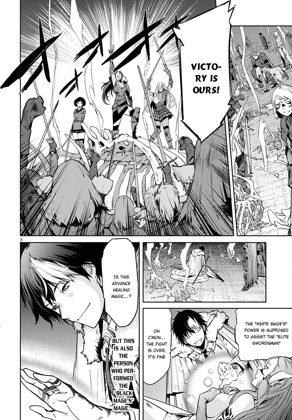 Page 8 of Chapter 2
