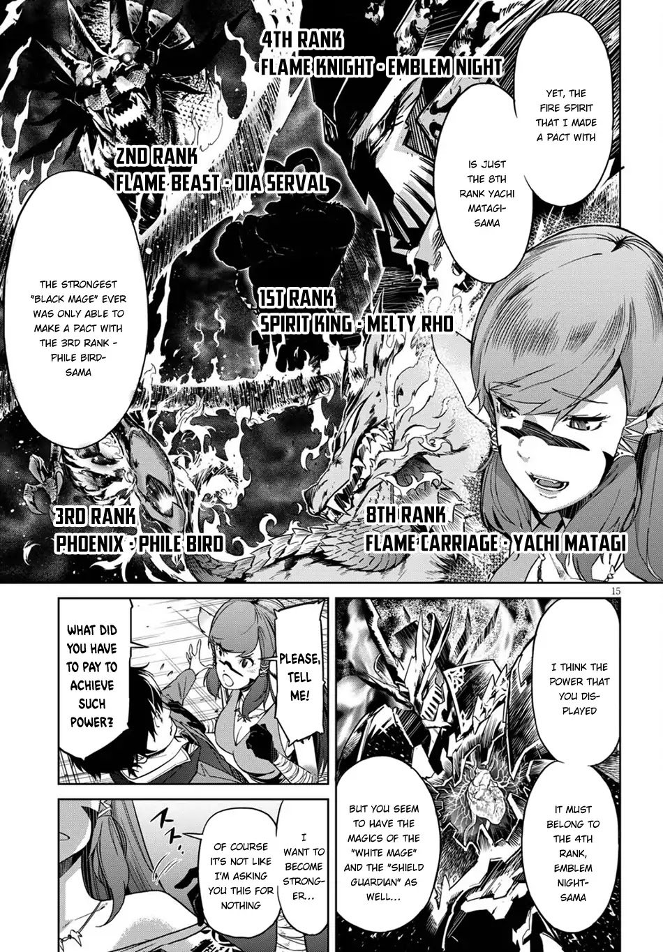 Page 15 of Chapter 2