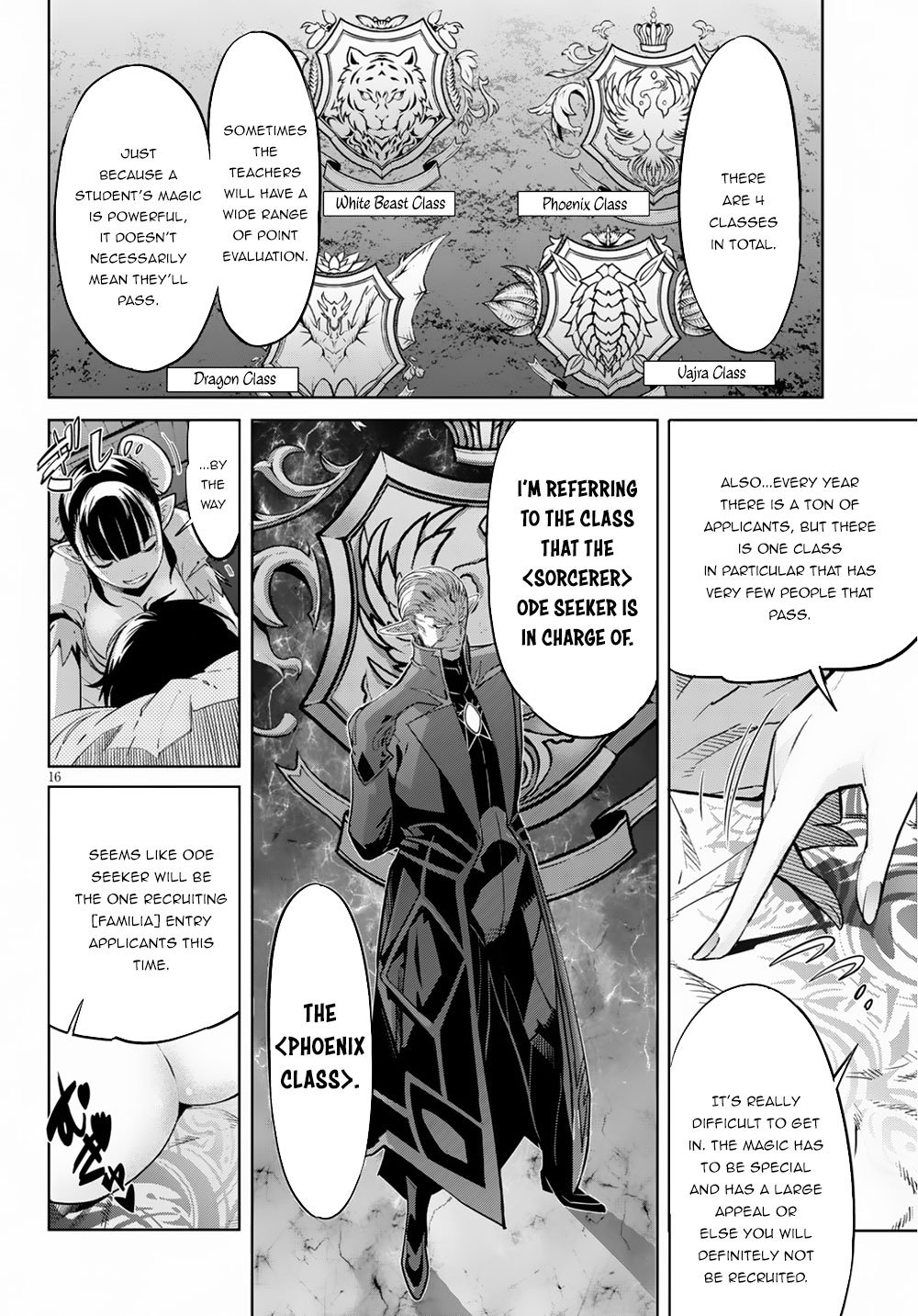 Page 19 of Chapter 21