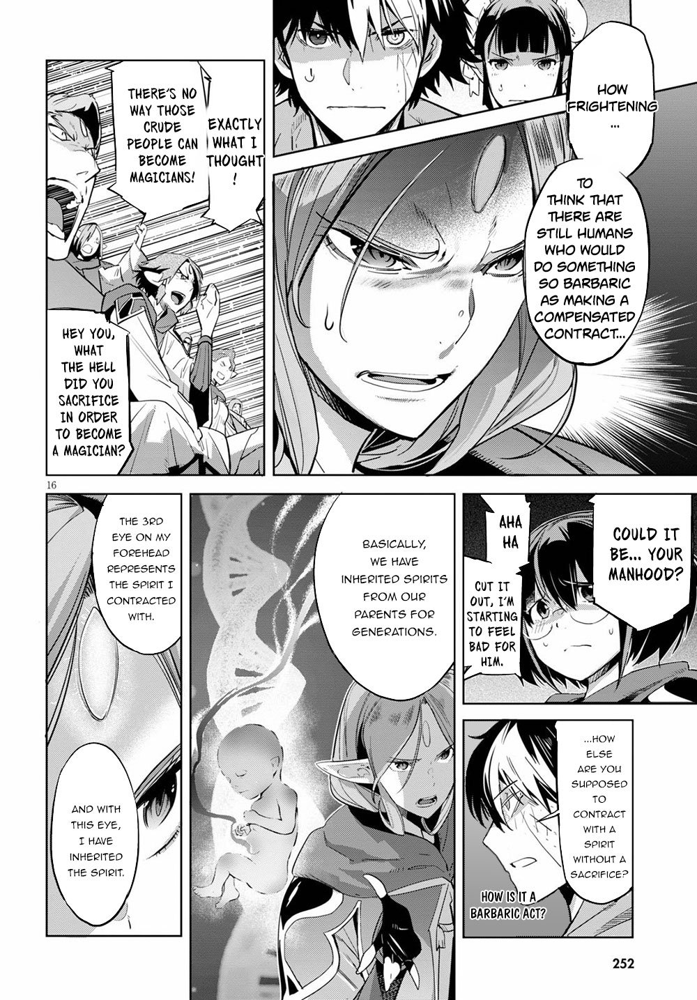 Page 16 of Chapter 22