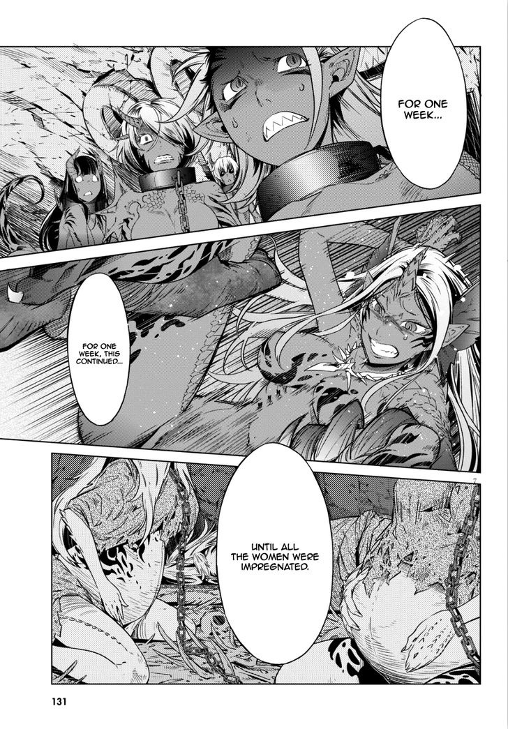 Page 7 of Chapter 8