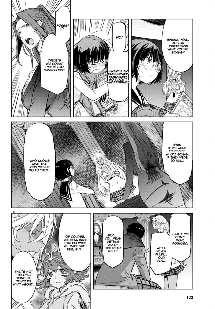 Page 8 of Chapter 8
