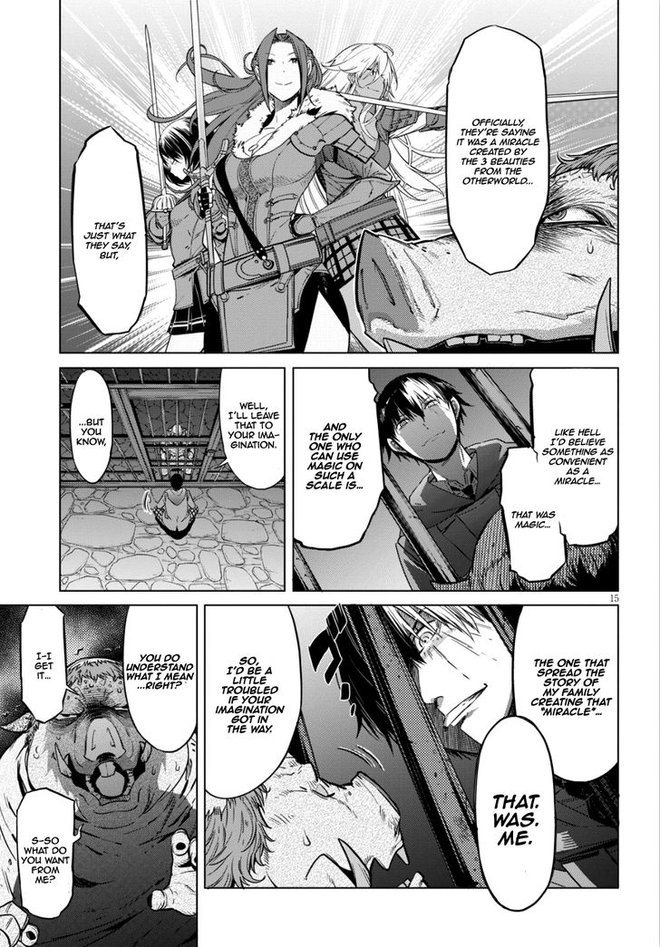 Page 15 of Chapter 8