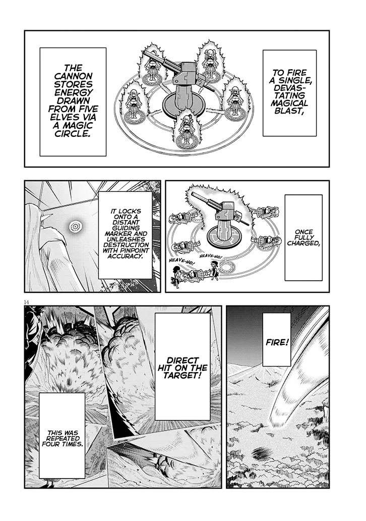 Page 15 of Chapter 2