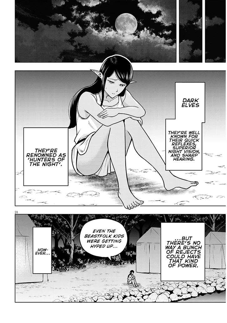Page 26 of Chapter 4