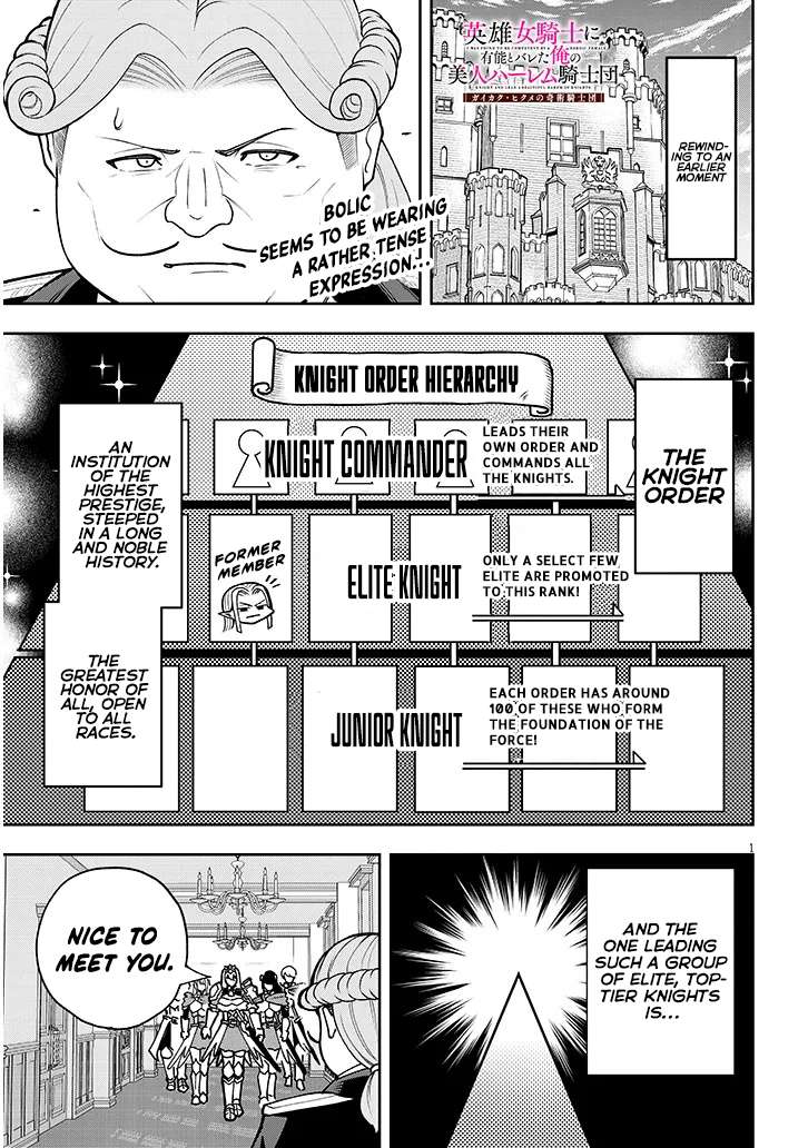 Page 2 of Chapter 7