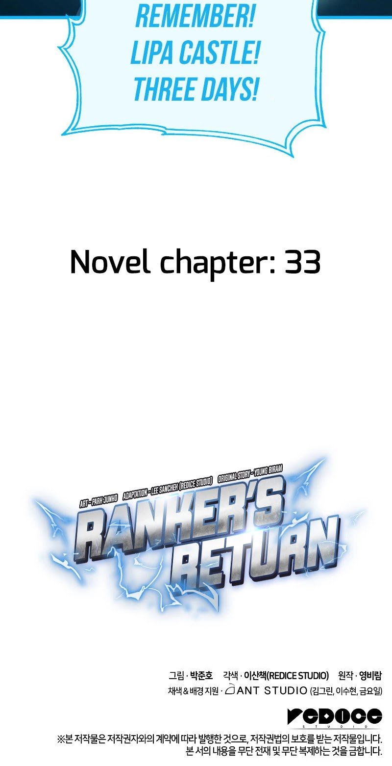 Page 56 of Chapter 28
