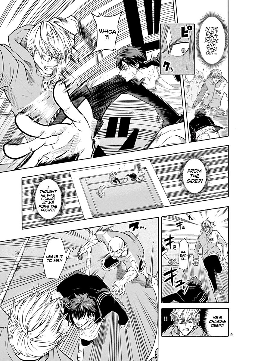 Page 10 of Chapter 10