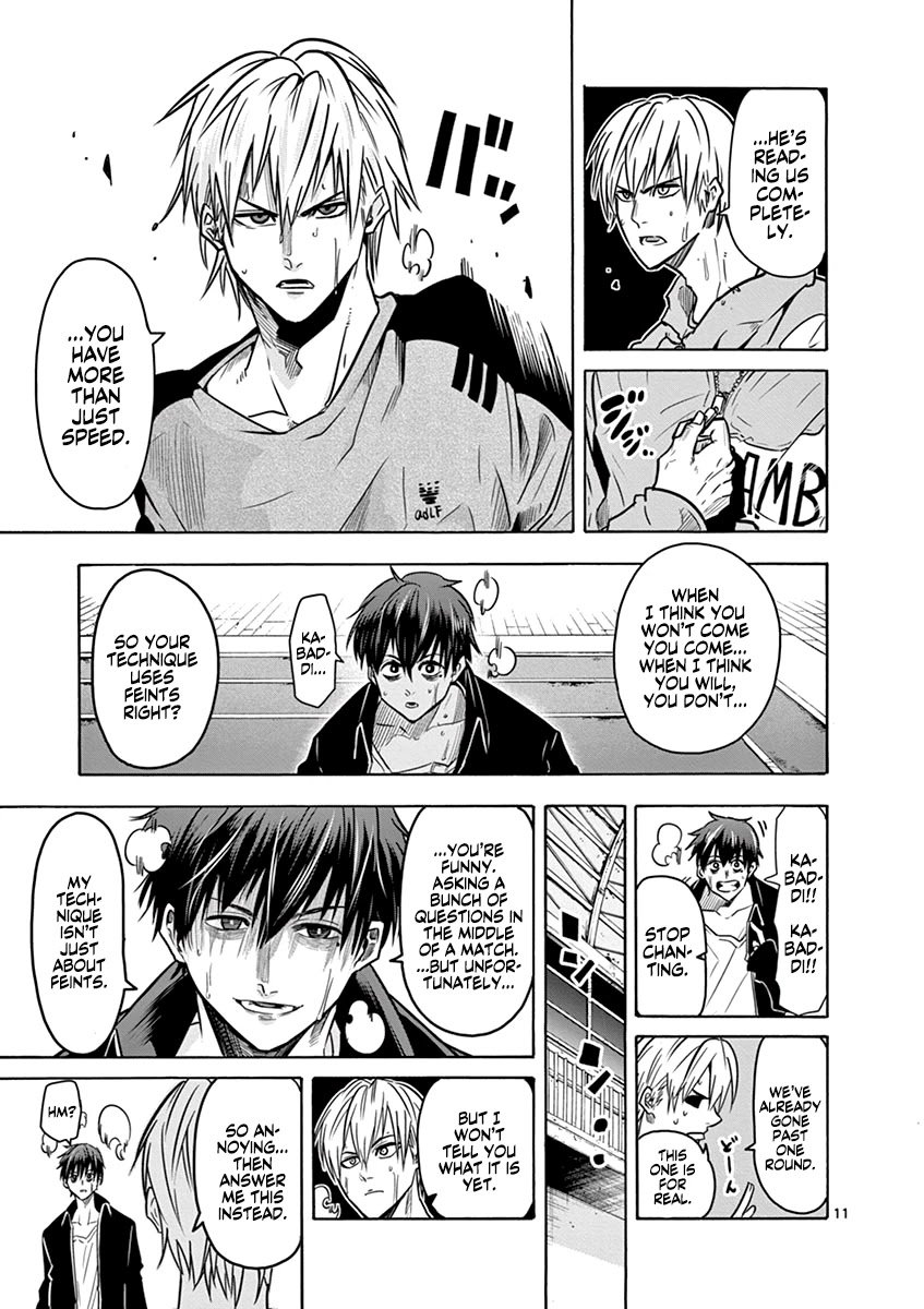 Page 12 of Chapter 10