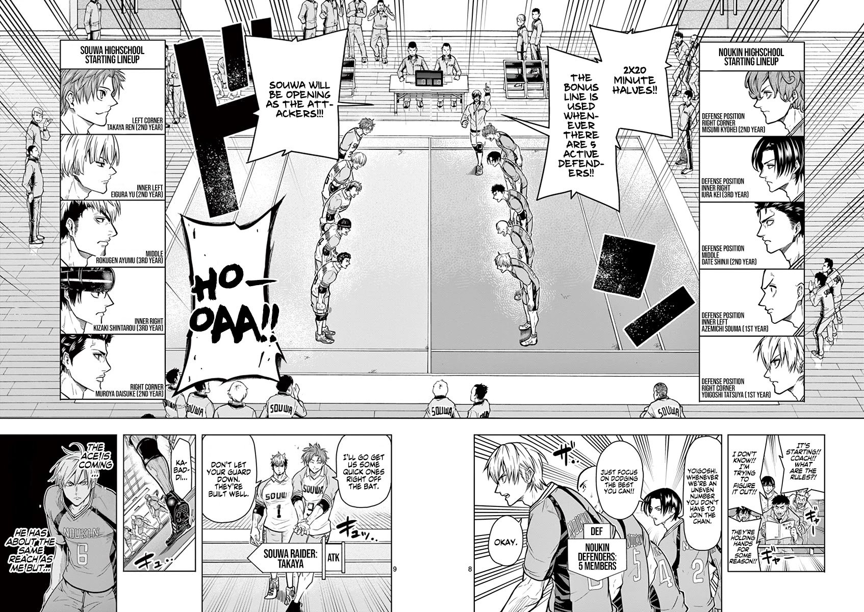 Page 9 of Chapter 13
